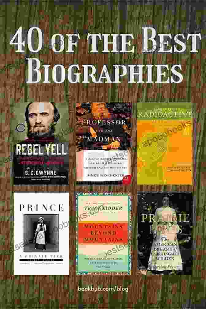 A Collection Of Classic Biographies About Literary Figures. The Complete Works Of Robert Browning: Poems Plays Letters Biographies In One Edition