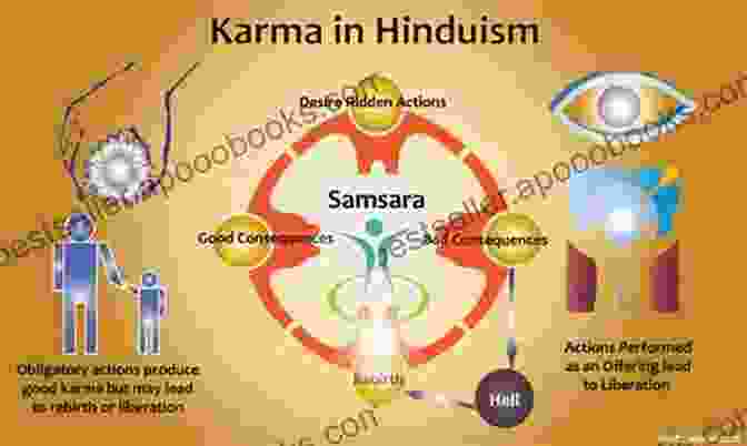 A Depiction Of The Wheel Of Karma, Illustrating The Concept Of Cause And Effect Hugs Love And Great Karma Cindy J Smith