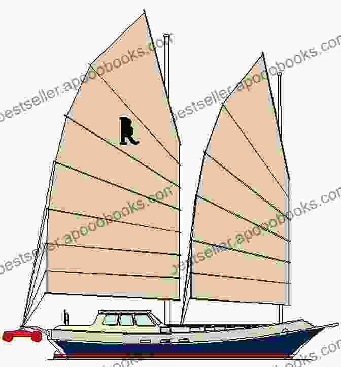 A Detailed Image Of A Craftsman Constructing A Junk Rig From Scratch The Chinese Sailing Rig Design And Build Your Own Junk Rig