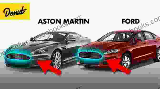 Aston Martin And Ford Partnership Aston Martin Engine Development: 1984 2000