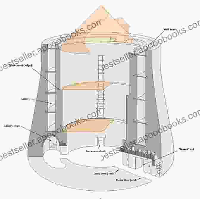 Cross Section Diagram Of A Broch Energy At The End Of The World: An Orkney Islands Saga (Infrastructures)