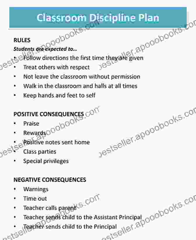 Image Of A Classroom Discipline Plan Posted On A Whiteboard The Courageous Classroom: Creating A Culture Of Safety For Students To Learn And Thrive