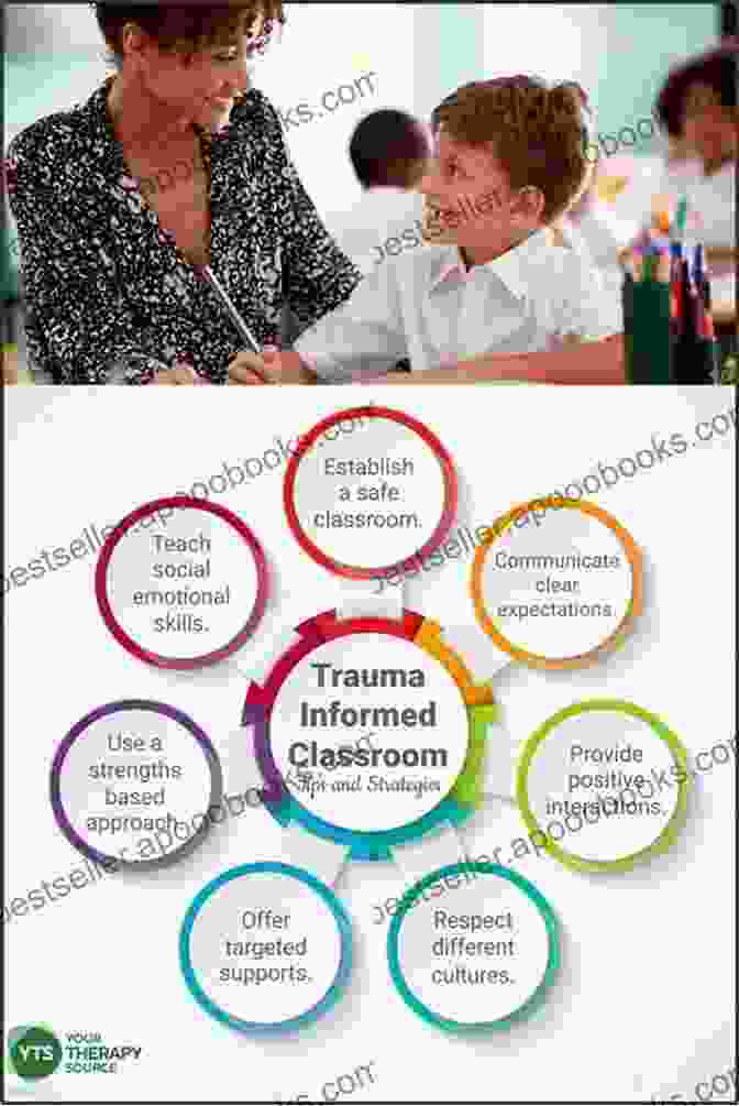 Image Of A Teacher Providing Trauma Informed Support To A Student. Show Tell Build: Twenty Key Instructional Tools And Techniques For Educating English Learners