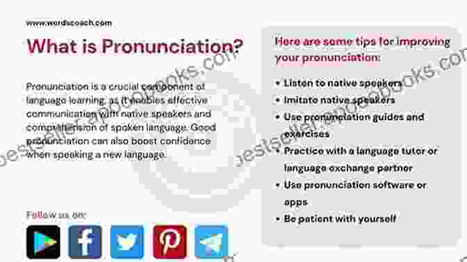 Pay Attention To Native Speakers' Pronunciation And Intonation Fifty Ways To Practice Listening: Tips For ESL/EFL Students (50 Ways To Practice English)