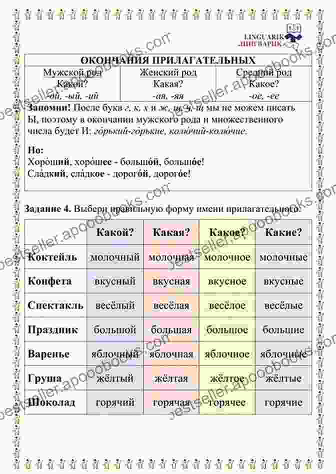 Russian Grammar Books And Worksheets Kick Start Learning Russian: 2000 RUSSIAN Words You Didn T Know You Knew