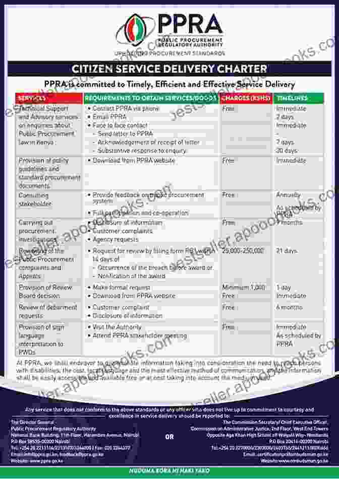 Service Charter Standards Service Charter Standards (Service Excellence 6)