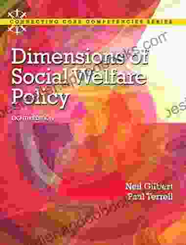 Dimensions of Social Welfare Policy (2 downloads): Dimens Social Welfar Pol p8 (Connecting Core Competencies)