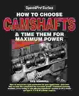 How To Choose Camshafts Time Them For Maximum Power (SpeedPro series)