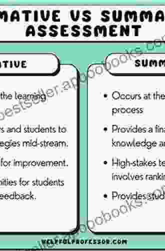 Questioning for Formative Feedback: Meaningful Dialogue to Improve Learning