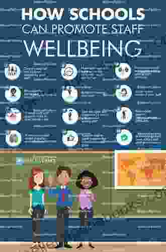 Well Being In Schools: Three Forces That Will Uplift Your Students In A Volatile World